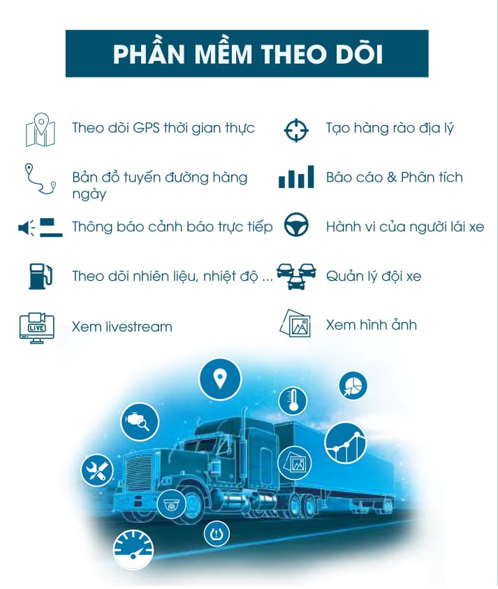 phần mềm theo dõi