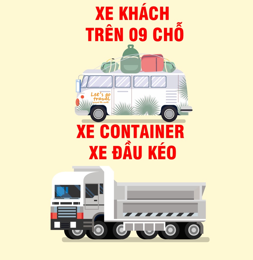 những loại xe nào phải lắp camera hành trình