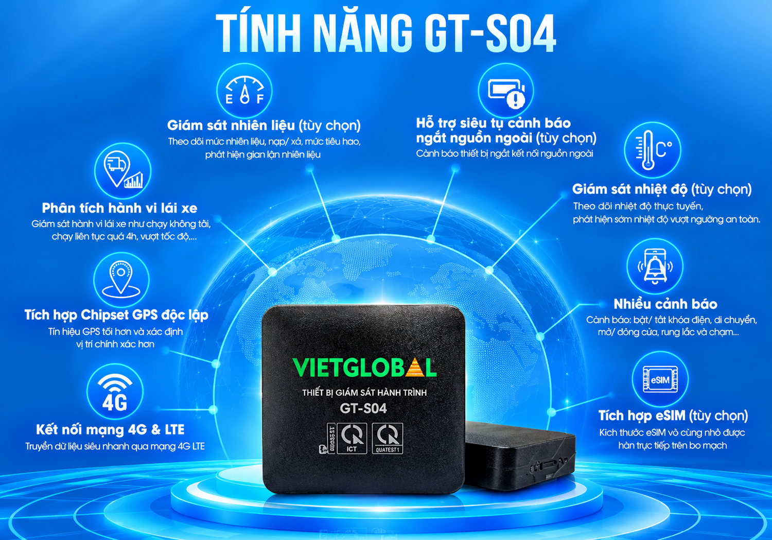 tính năng định vị hợp chuẩn gts04