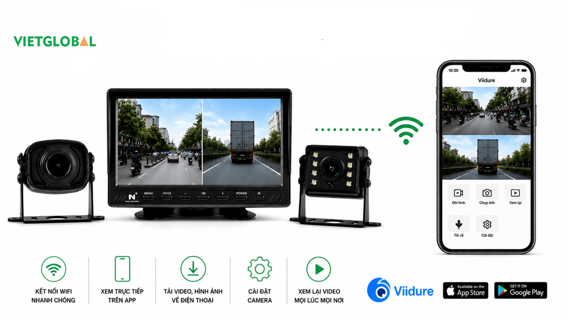 Tích hợp Wi-Fi kết nối trực tiếp Smartphone